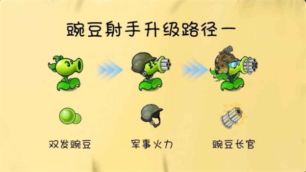 ֲսʬֻ氲׿ذװv1.0.3 ׿