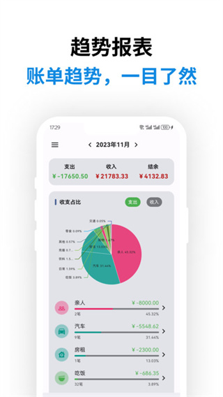ǵüappv0.48.6 ׿