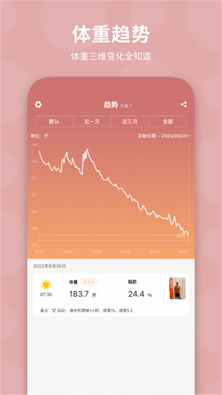 ռappv3.1.0 ׿
