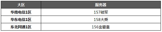 QQ115ս3·