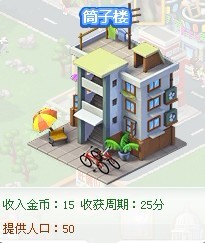 摩登城市住房建筑物属性大全