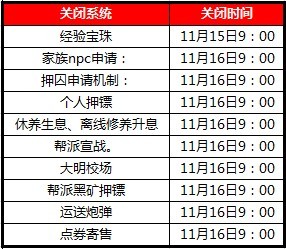 大明龙权首批合区说明公告