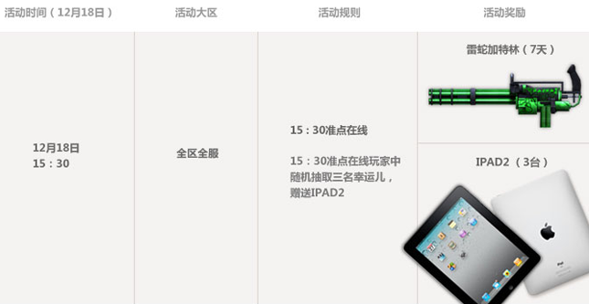 Խ1218뻶 顢ipad2