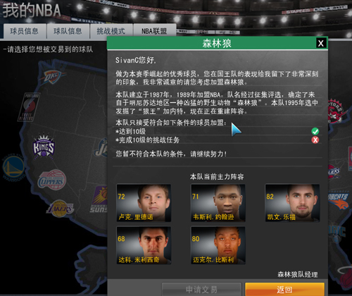 NBAǿ NBA