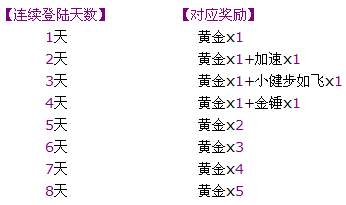 快乐城市国庆大阅兵 黄金建筑大放送