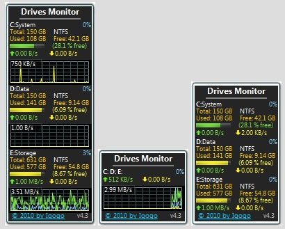 Drives Monitor ش̶д11.9