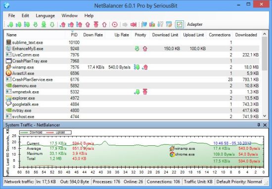 (NetBalancer)7.1.1