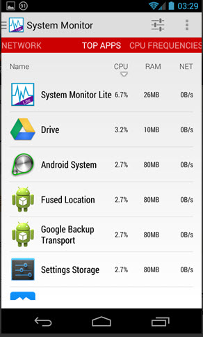 system monitor ׿1.2.5