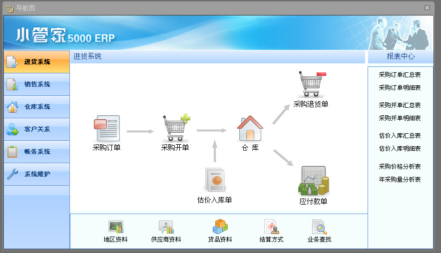 小管家ERP软件v3.0.1 安装版