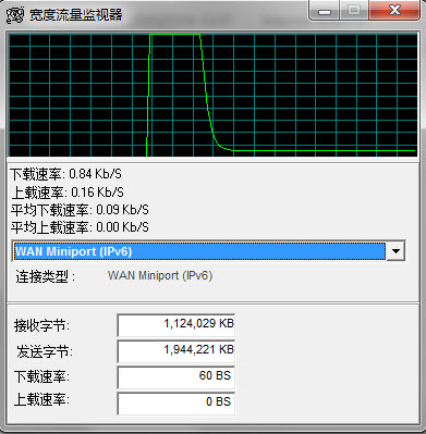 宽带流量监视器1.0 绿色免费版