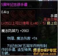 DNFͳ DNF