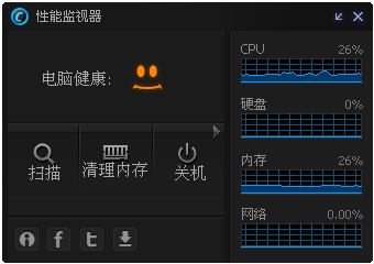 性能监视器Advanced SystemCare 6 Monitor单文件中文版