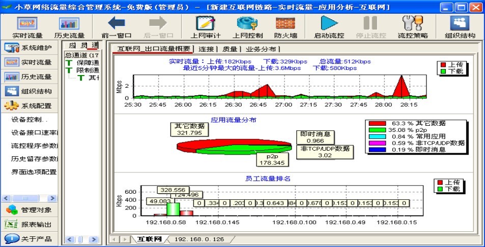 小草网络流量综合管理系统3.0.51.1.2 官方安装版