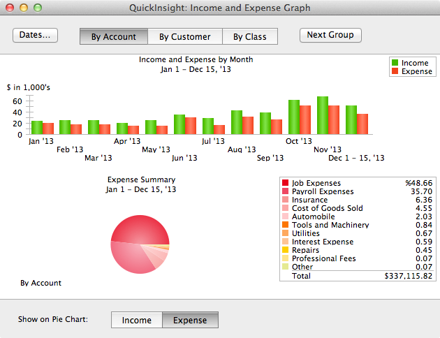 QuickBooks Pro for Mac16.0.1.1384 ٷ