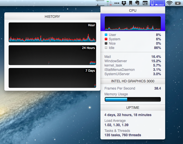 Լ⹤iStat Mini for Mac1.0 ٷ