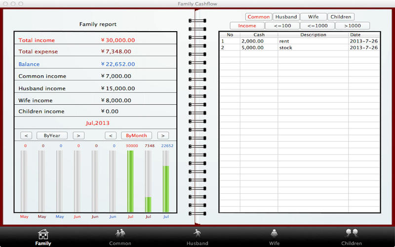 家庭理财记账for Mac8.0 官方下载