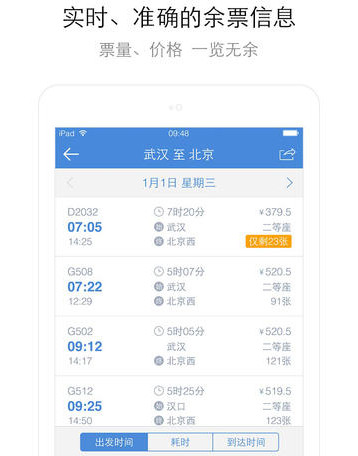 ܼios2.6 iPhone/iPad