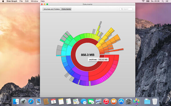 zűPDisk Graph for macd1.2.3 ٷ