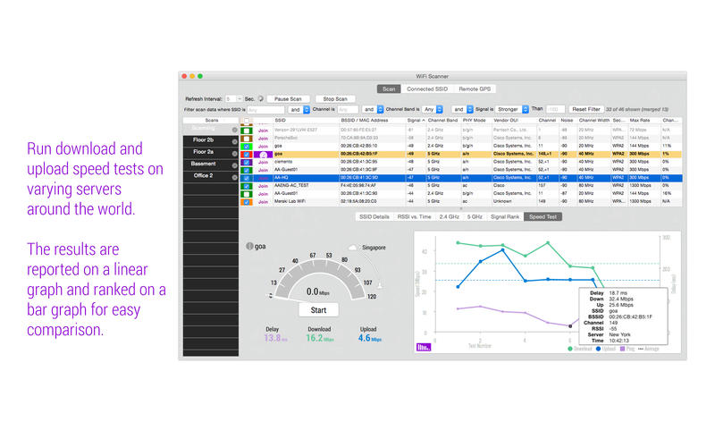 WiFi Scanner Mac2.6 ٷ