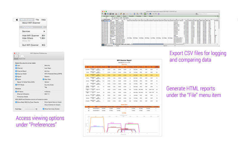 WiFi Scanner Mac2.6 ٷ