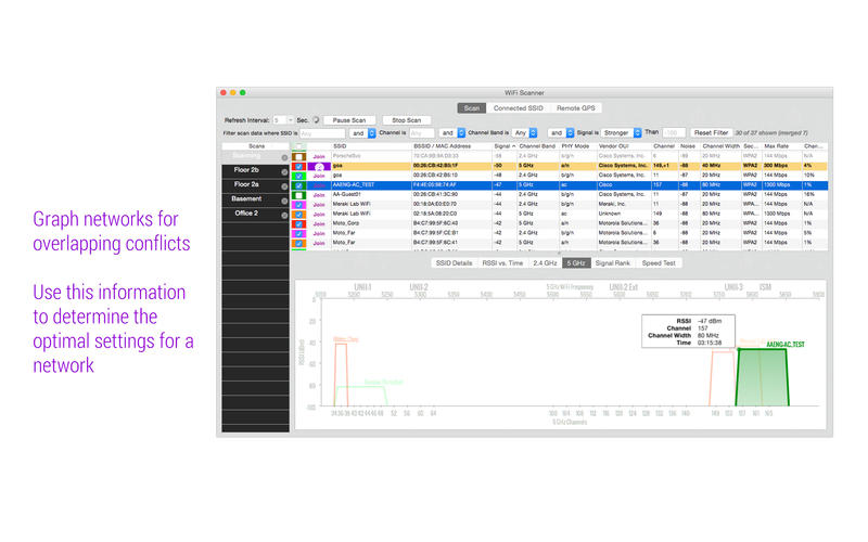 WiFi Scanner Mac2.6 ٷ