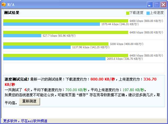 msl网络测速精灵1.0 绿色免费版