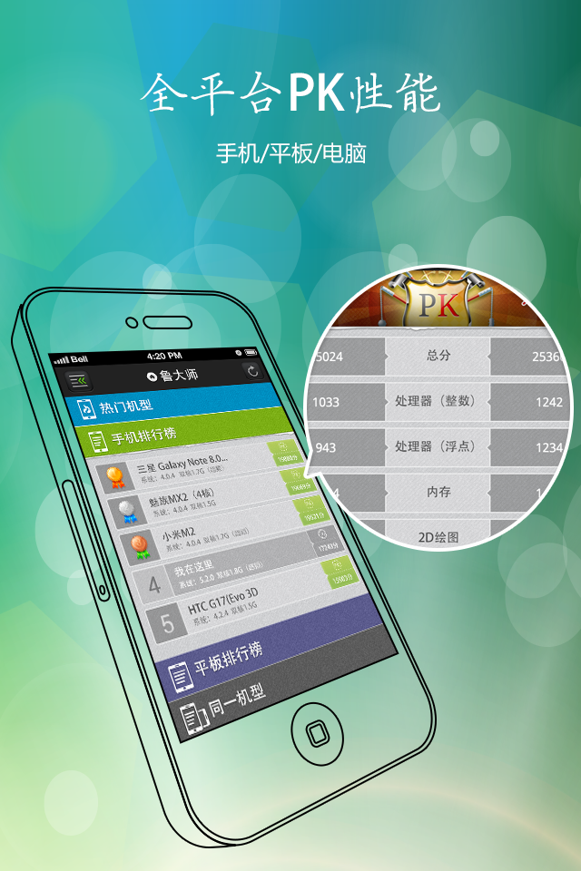 鲁大师ios版1.2.1 iPhone版