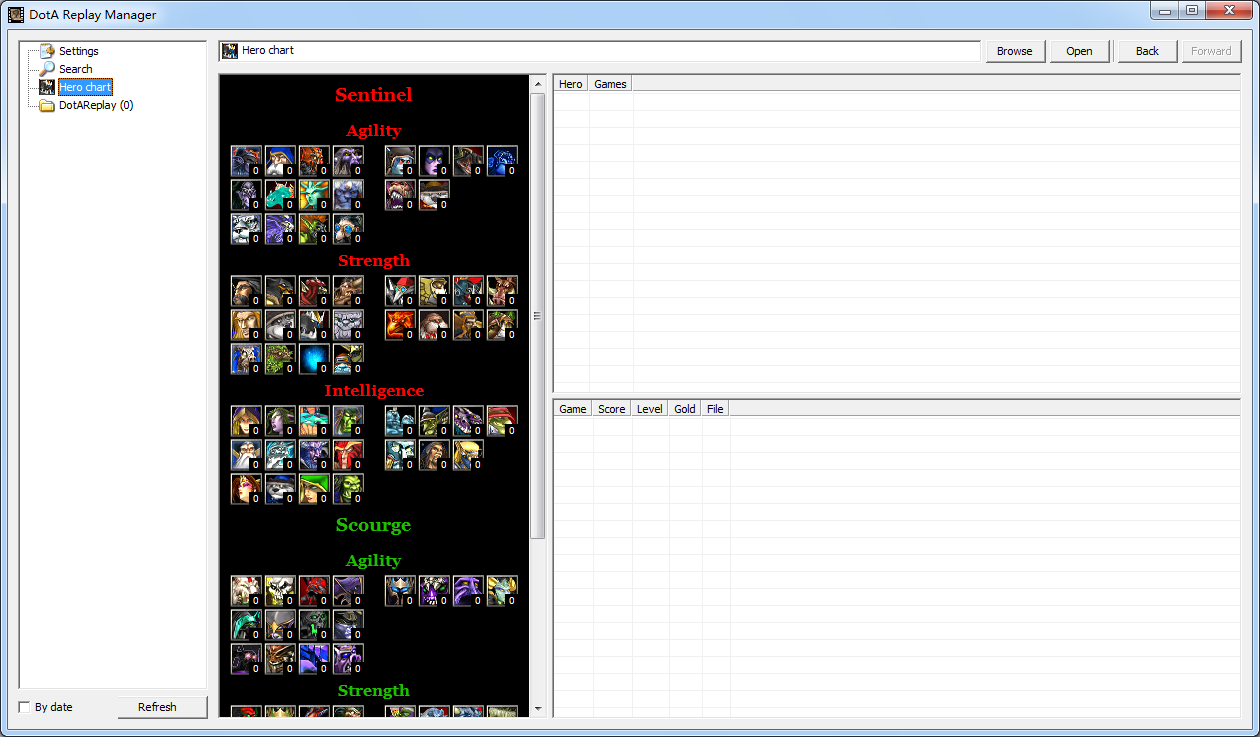 dota¼3.02d °