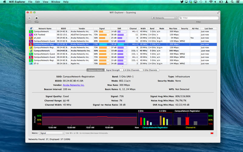 WiFi Explorer Mac1.6.2 ٷ