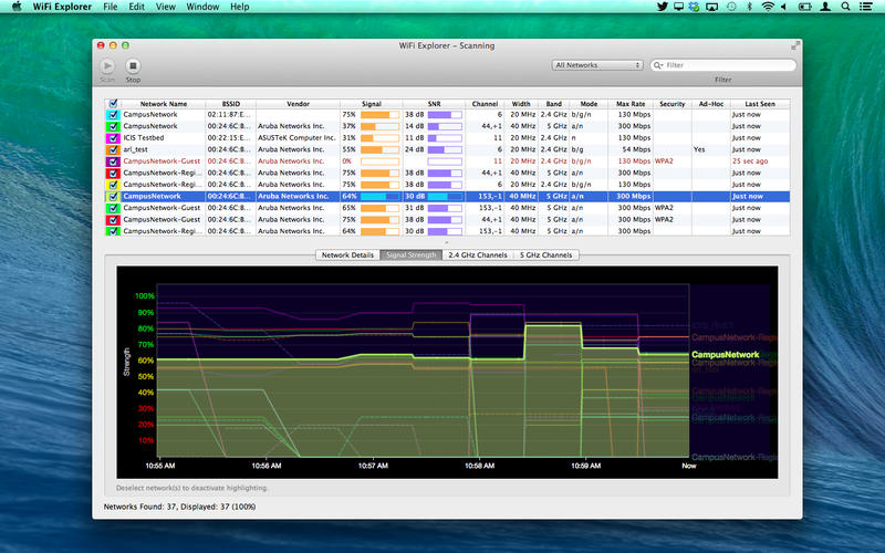 WiFi Explorer Mac1.6.2 ٷ