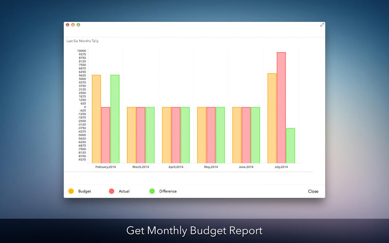 ԤPersonal Budget for Mac1.0 ٷ