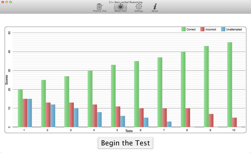 Nonverbal Reasoning for Mac推理教育1.1 官方版