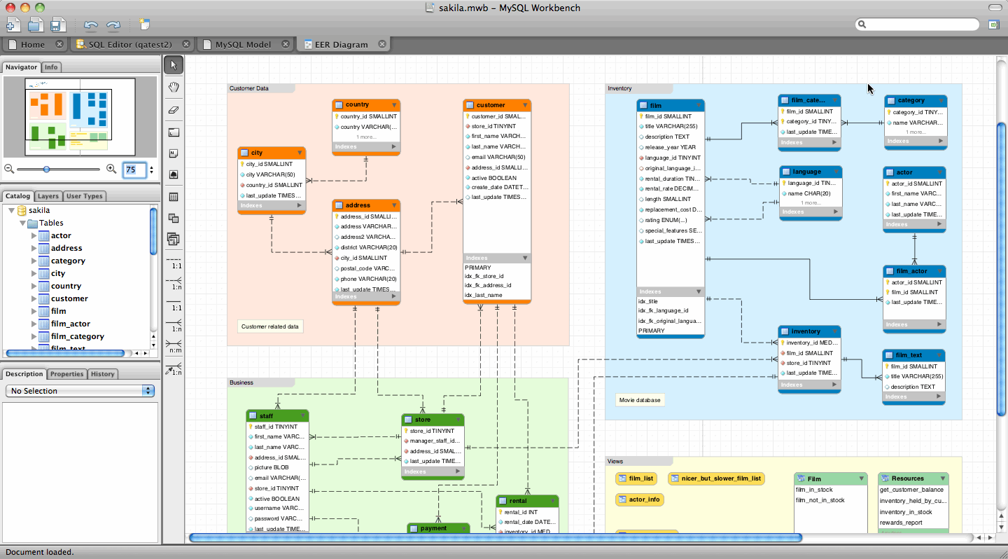 MySQL server MAC ݿ5.1.63 ٷ