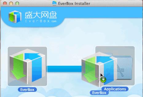 ʢEverBox MAC1.2.1 ٷ