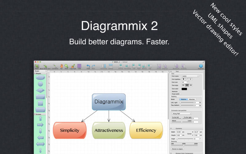 Diagrammix for Mac2.9.9 ٷ