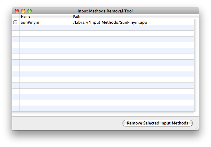 SunPinyin for Mac2.0.3 ٷ