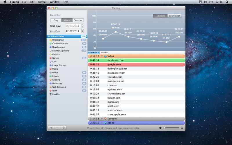 Timing for Mac1.4.2 ٷ