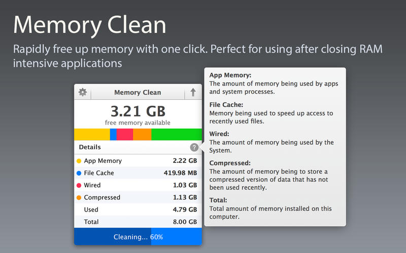 Memory Clean mac4.5 ٷ