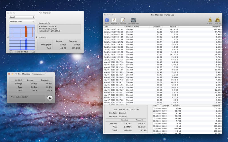 عNet Monitor for Mac4.6.1 ٷ