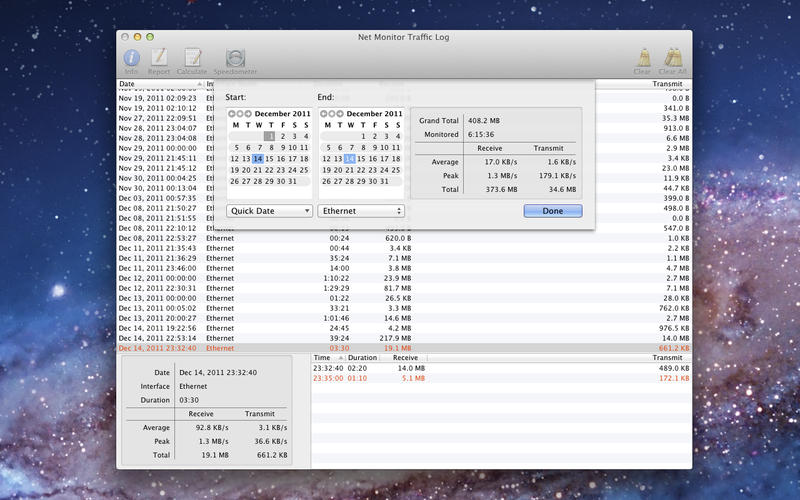 عNet Monitor for Mac4.6.1 ٷ