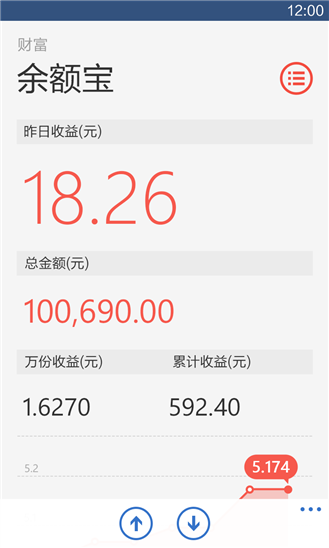 ֧Ǯwindows phone8.2.1.806 ٷ_֧wp7/wp8/wp8.1