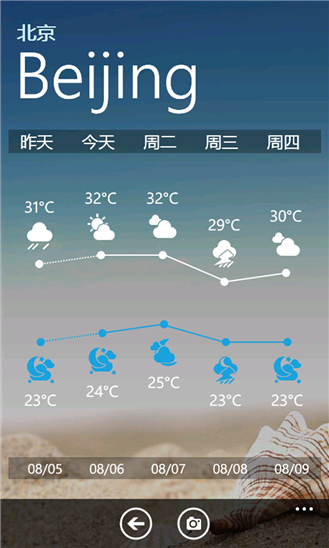 ͨwp1.5.4.0 ٷ_֧wp7/8/8.1