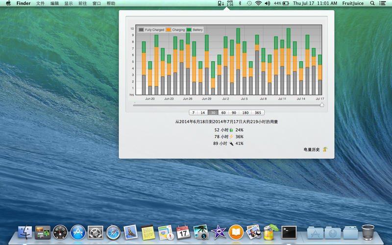 عFruitJuice for Mac2.2.6 ٷ