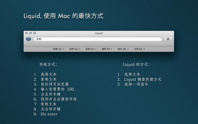 ЧLiquid for Mac7.0 ٷ