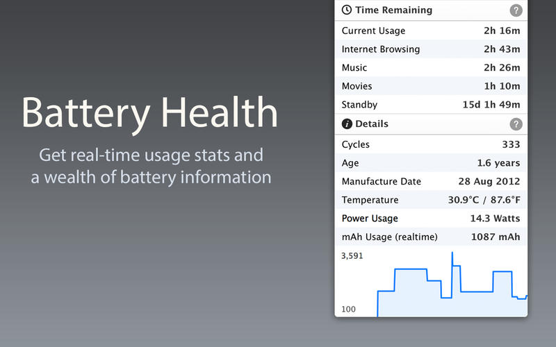 Battery Health for Mac4.6 ٷ