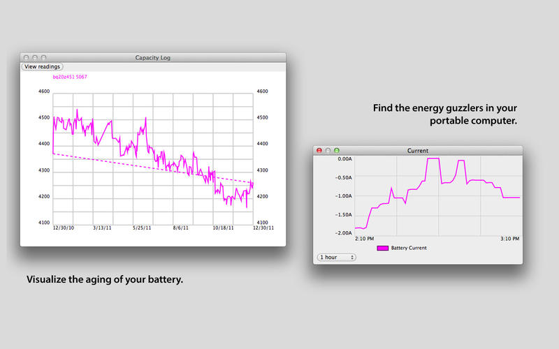 Battery Monitor for Mac2.0