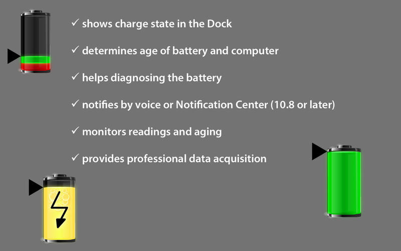 Battery Monitor for Mac2.0