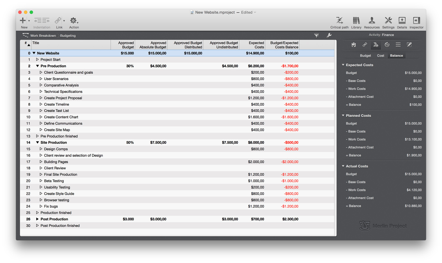 Merlin Project for Mac3.0.1 I(y)