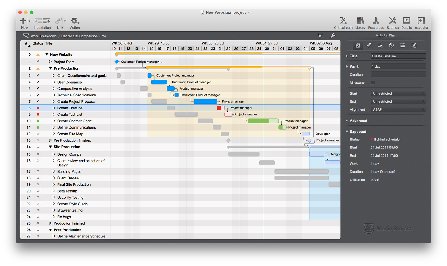 Merlin Project for Mac3.0.1 I(y)