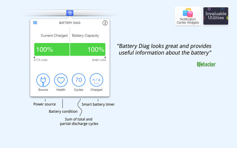 Battery Diag for Mac1.3